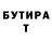 БУТИРАТ бутик James McLaren